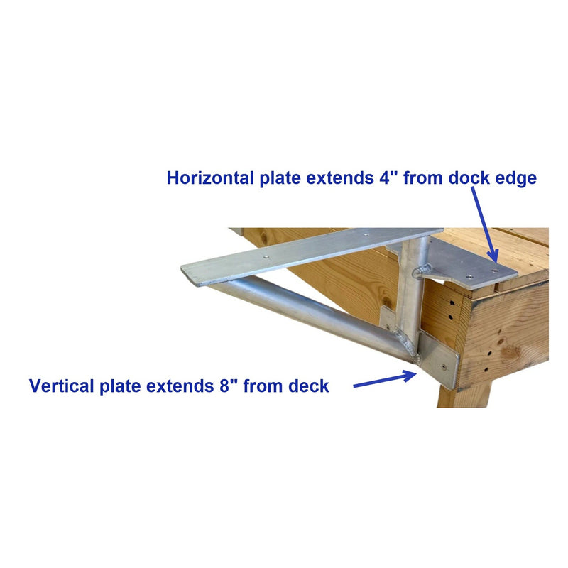Dock Box Mounting Brackets